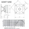 Głośnik wysokotonowy Tonsil GDWT 9/80 8 Ohm tubowy, membrana z laminatu. (Altus 110)