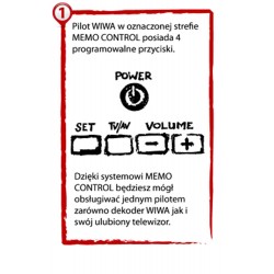 Wiwa MC-005 Pilot memo control kompatybilny ze wszystkimi Tunerami marki WIWA i Korr