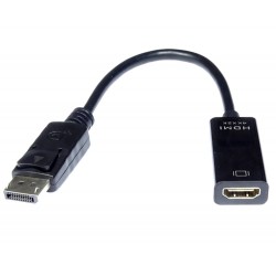 Konwerter DisplayPort - HDMI 4K