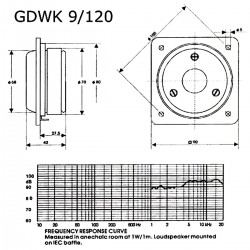 Tonsil GDWK 9/120 8 Ω, Głośnik wysokotonowy kopułkowy